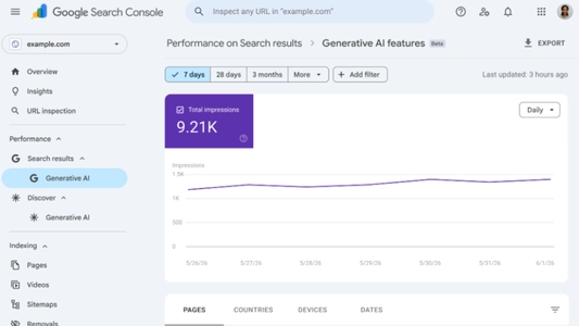 Google Search Console misst jetzt KI-Impressionen – was du jetzt wissen musst